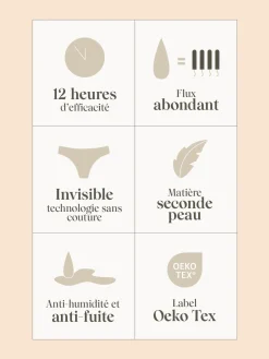 Culotte menstruelle Comète flux abondant - Noir